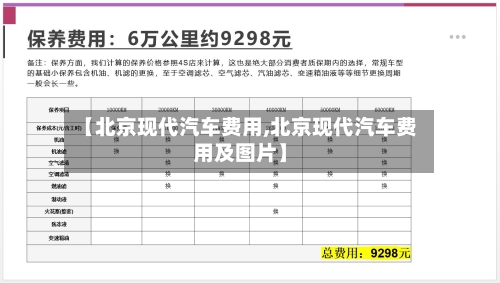 【北京现代汽车费用,北京现代汽车费用及图片】-第3张图片