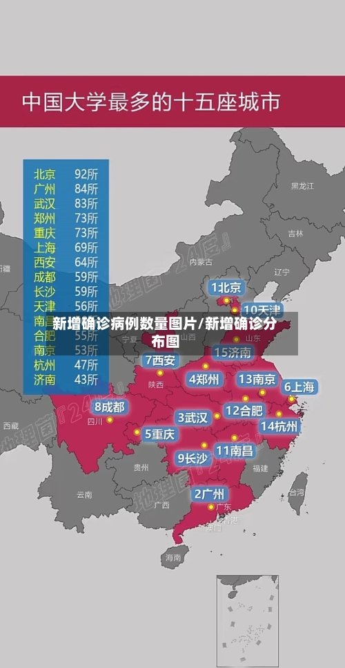 新增确诊病例数量图片/新增确诊分布图-第2张图片