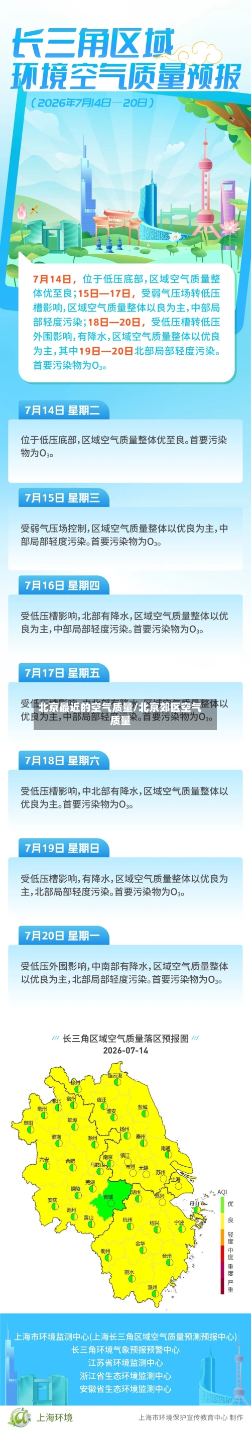 北京最近的空气质量/北京郊区空气质量-第2张图片