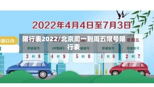 限行表2022/北京周一到周五限号限行表-第3张图片