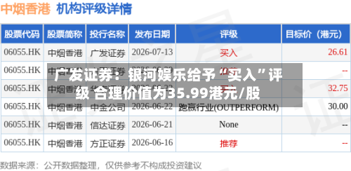 广发证券：银河娱乐给予“买入”评级 合理价值为35.99港元/股-第2张图片