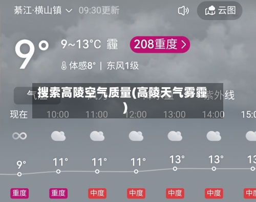 搜索高陵空气质量(高陵天气雾霾)-第3张图片
