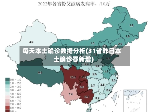 每天本土确诊数据分析(31省昨日本土确诊零新增)-第2张图片