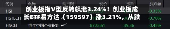 创业板指V型反转飙涨3.24%!创业板成长ETF易方达(159597)涨3.21%,从跌逾1%到涨超3%彰显成长弹性