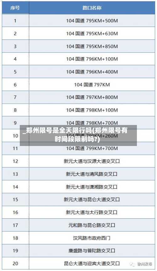 _郑州限号是全天限行吗(郑州限号有时间段限制吗?)-第2张图片