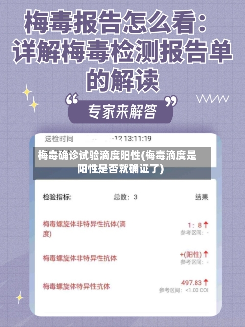 梅毒确诊试验滴度阳性(梅毒滴度是阳性是否就确证了)-第2张图片