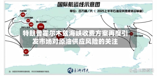 特朗普霍尔木兹海峡收费方案再度引发市场对原油供应风险的关注