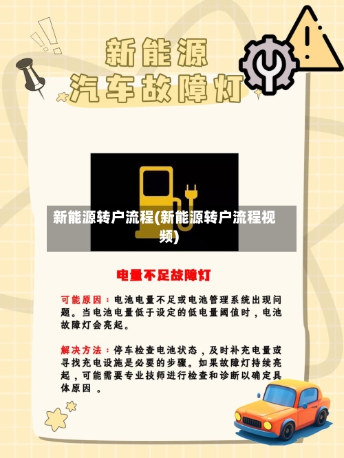 新能源转户流程(新能源转户流程视频)-第2张图片