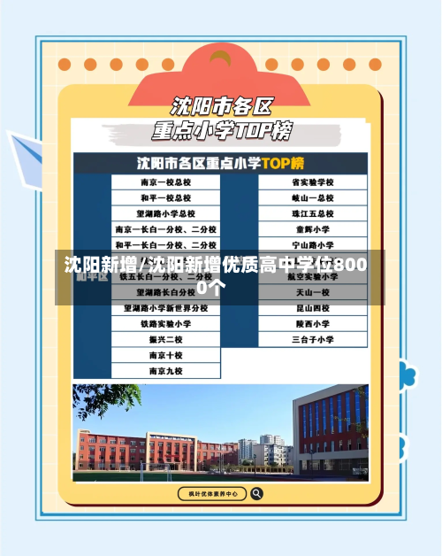 沈阳新增/沈阳新增优质高中学位8000个