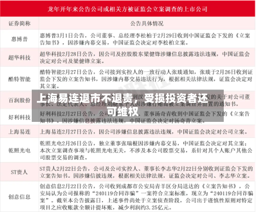 上海易连退市不退责，受损投资者还可维权-第2张图片