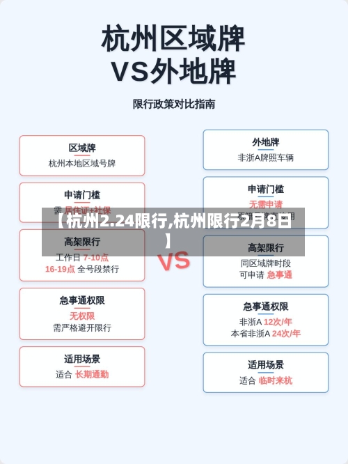 【杭州2.24限行,杭州限行2月8日】-第2张图片