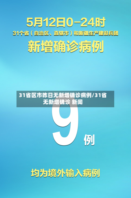 31省区市昨日无新增确诊病例/31省无新增确诊 新闻-第2张图片