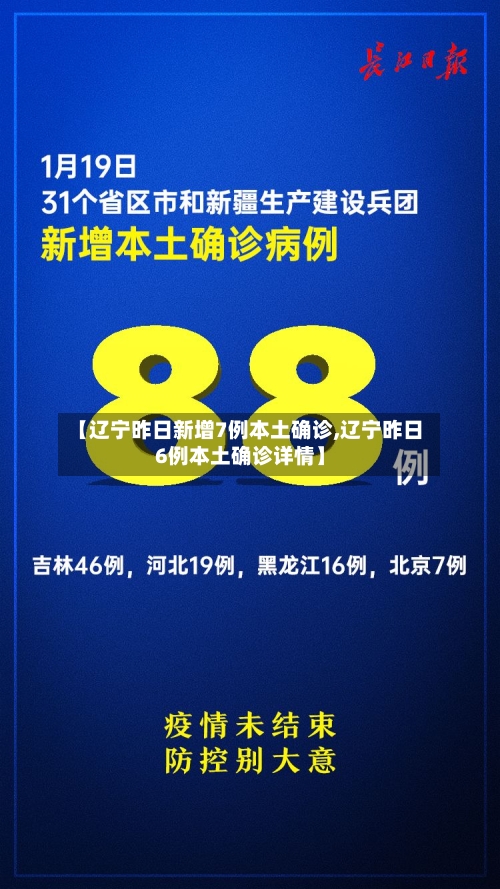 【辽宁昨日新增7例本土确诊,辽宁昨日6例本土确诊详情】