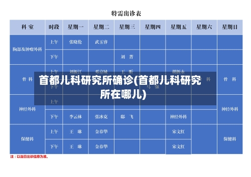 首都儿科研究所确诊(首都儿科研究所在哪儿)