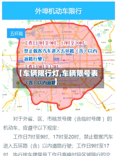 【车辆限行灯,车辆限号表】