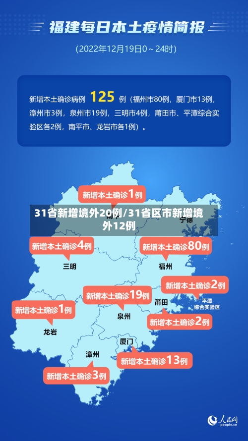 31省新增境外20例/31省区市新增境外12例