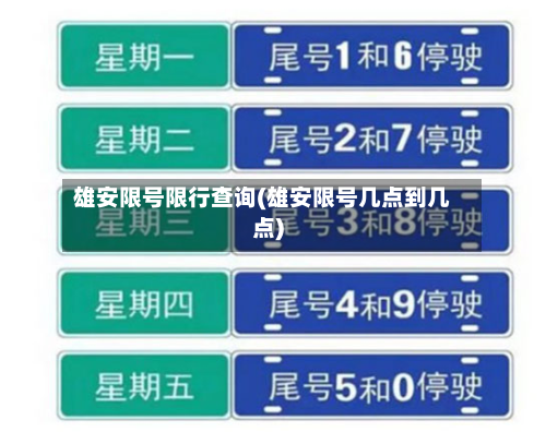 雄安限号限行查询(雄安限号几点到几点)