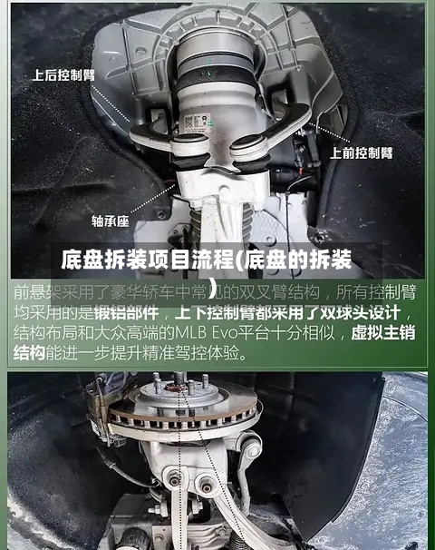 底盘拆装项目流程(底盘的拆装)-第2张图片