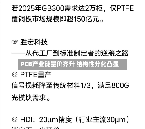 PCB产业链量价齐升 结构性分化凸显-第1张图片