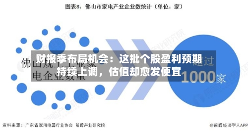 财报季布局机会：这批个股盈利预期持续上调	，估值却愈发便宜-第3张图片