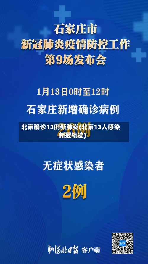 北京确诊13例新肺炎(北京13人感染新冠轨迹)-第3张图片