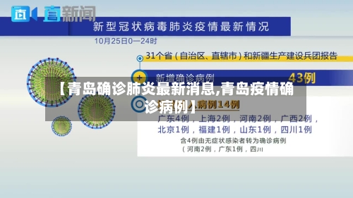 【青岛确诊肺炎最新消息,青岛疫情确诊病例】