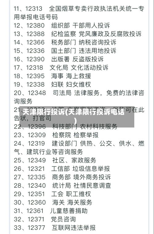 天津限行投诉(天津限行投诉电话)