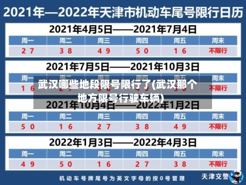 武汉哪些地段限号限行了(武汉那个地方限号行驶车辆)