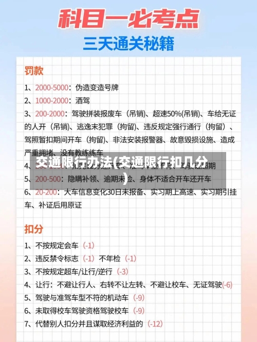 交通限行办法(交通限行扣几分)