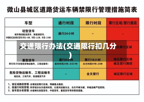 交通限行办法(交通限行扣几分)-第3张图片