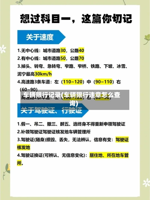 车辆限行记录(车辆限行违章怎么查询)