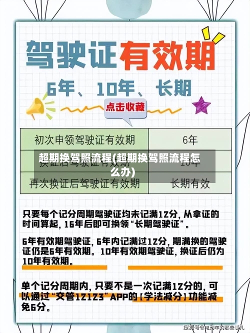 超期换驾照流程(超期换驾照流程怎么办)