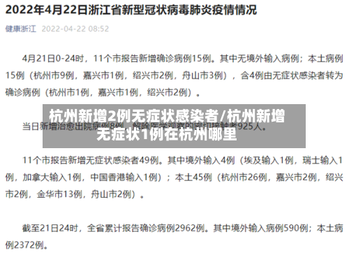 杭州新增2例无症状感染者/杭州新增无症状1例在杭州哪里