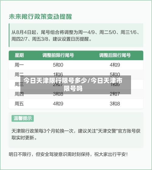 今日天津限行限号多少/今日天津市限号吗-第2张图片