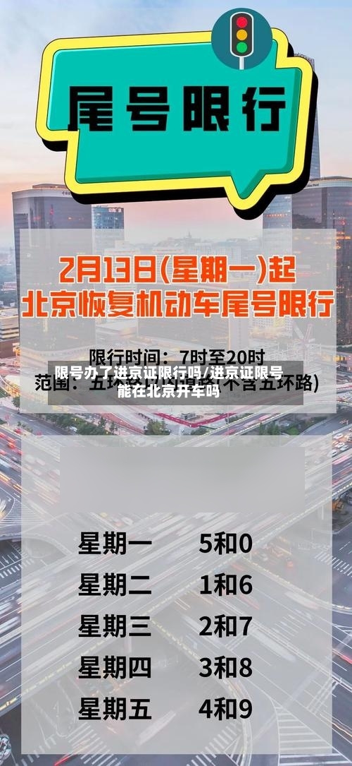 限号办了进京证限行吗/进京证限号能在北京开车吗-第3张图片