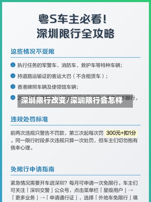 深圳限行改变/深圳限行会怎样