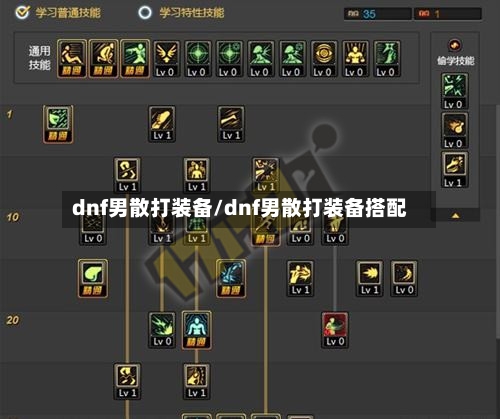 dnf男散打装备/dnf男散打装备搭配-第2张图片