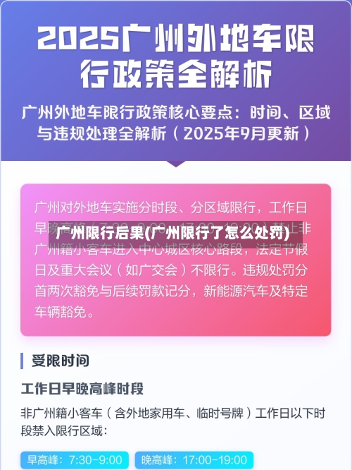 广州限行后果(广州限行了怎么处罚)