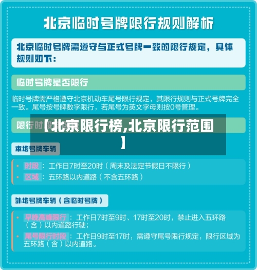 【北京限行榜,北京限行范围】