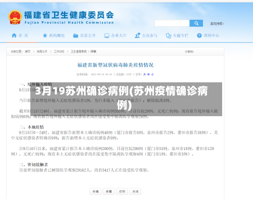 3月19苏州确诊病例(苏州疫情确诊病例)