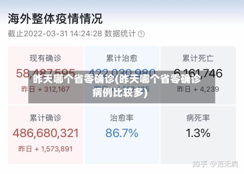 昨天哪个省零确诊(昨天哪个省零确诊病例比较多)-第3张图片