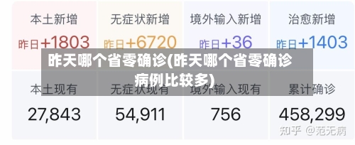 昨天哪个省零确诊(昨天哪个省零确诊病例比较多)-第2张图片