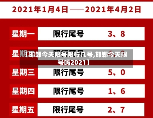 【邯郸今天限号限行几号,邯郸今天限号吗2021】-第3张图片