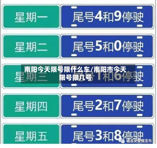 南阳今天限号限什么车/南阳市今天限号限几号