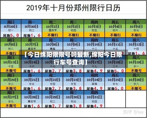 【今日绵阳限限号吗最新,绵阳今日限行车号查询】-第2张图片
