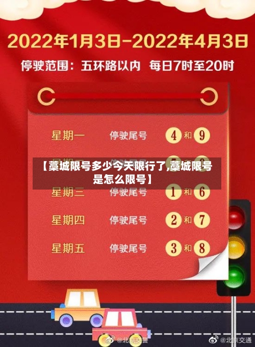 【藁城限号多少今天限行了,藁城限号是怎么限号】-第2张图片