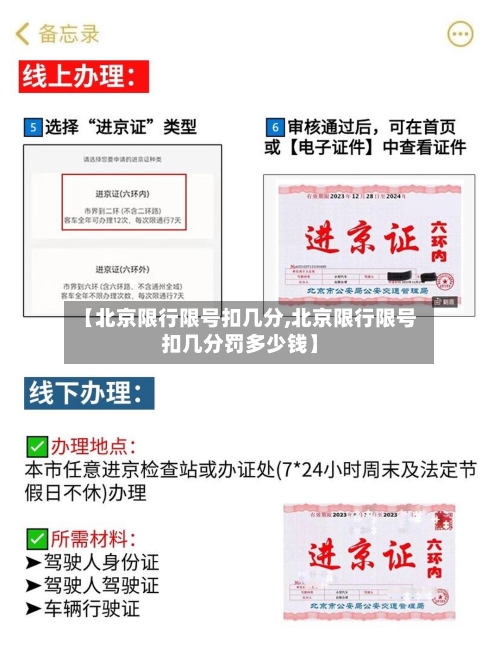【北京限行限号扣几分,北京限行限号扣几分罚多少钱】