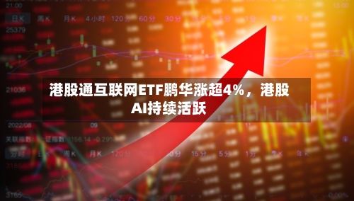 港股通互联网ETF鹏华涨超4%，港股AI持续活跃-第2张图片