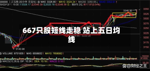 667只股短线走稳 站上五日均线