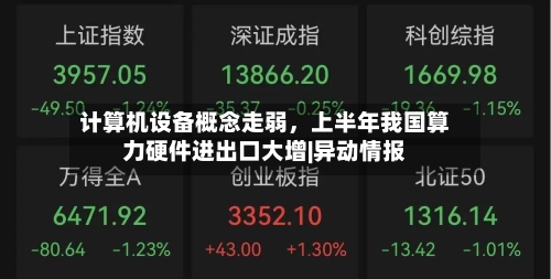 计算机设备概念走弱	，上半年我国算力硬件进出口大增|异动情报-第3张图片